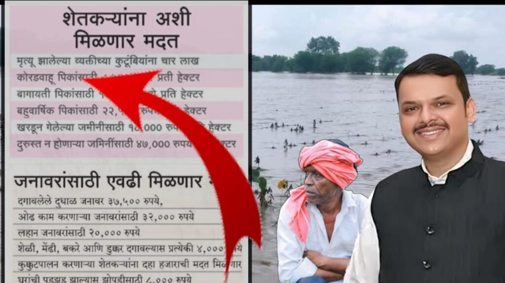 अतिवृष्टीग्रस्त शेतकऱ्यांसाठी