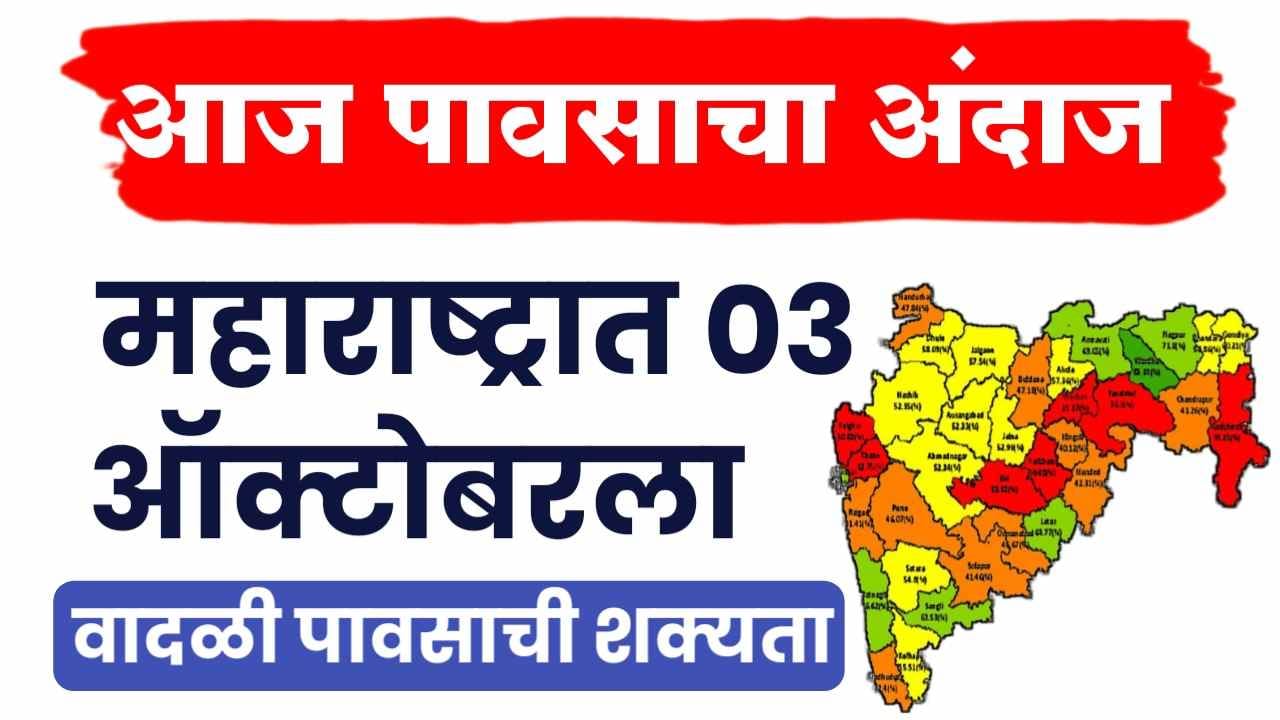 Maharashtra Rain Alert